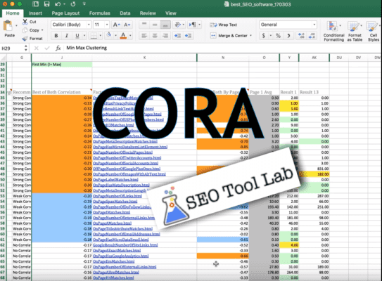 CORA cora audit services