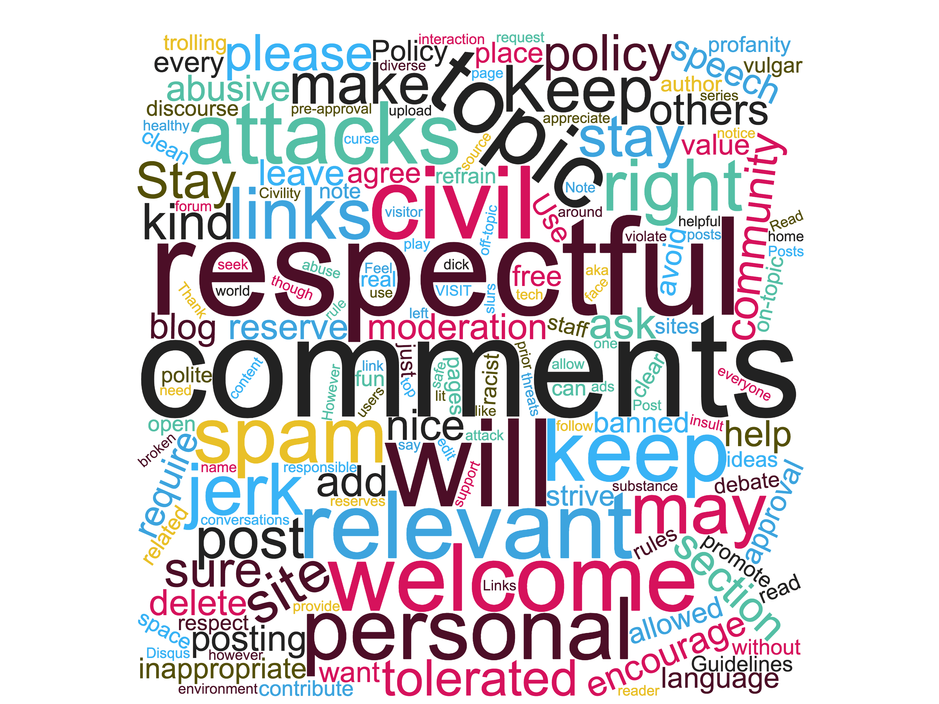 blog commenting