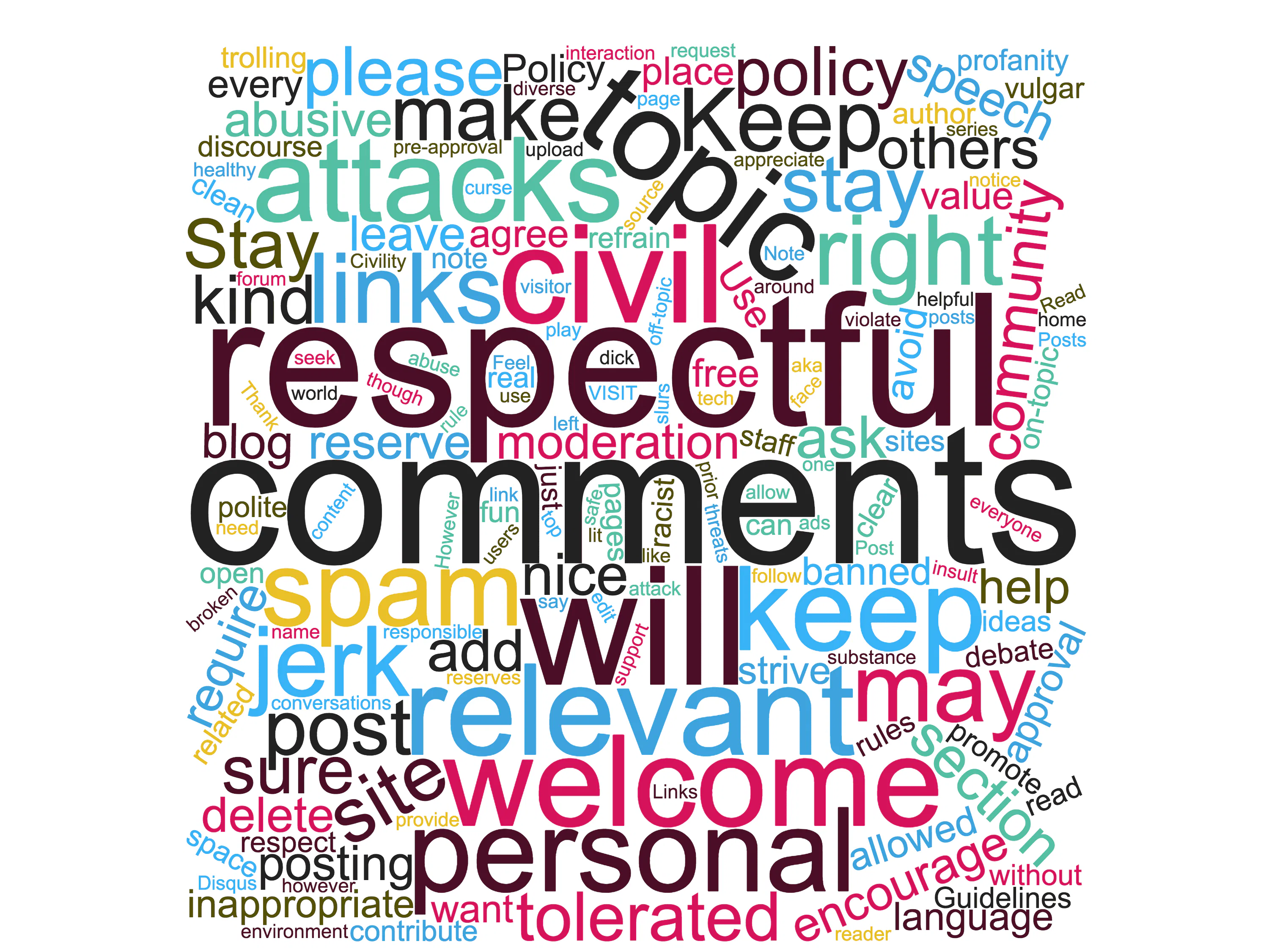 blog commenting