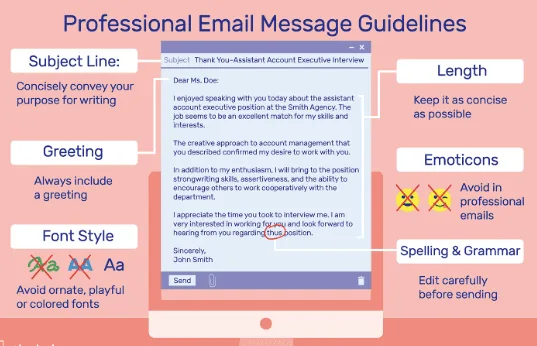 sending-emails-to-client